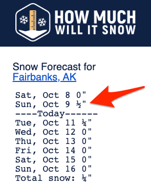 More recent Snowfall data in email